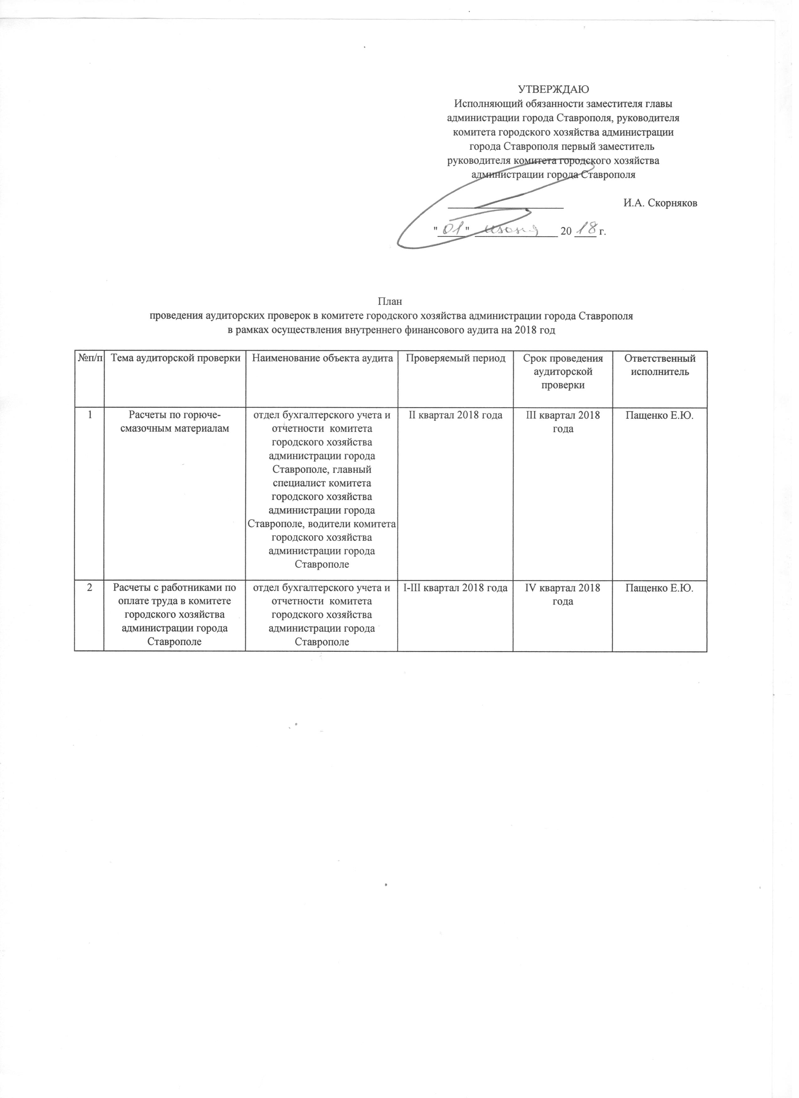 Информация о результатах внутренних и внешних проверок органа местного  самоуправления